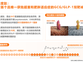 信达生物减肥药获批，能否挑战两大进口竞品？