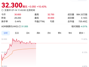 蔚来涨超10%，乐道L90定价超预期